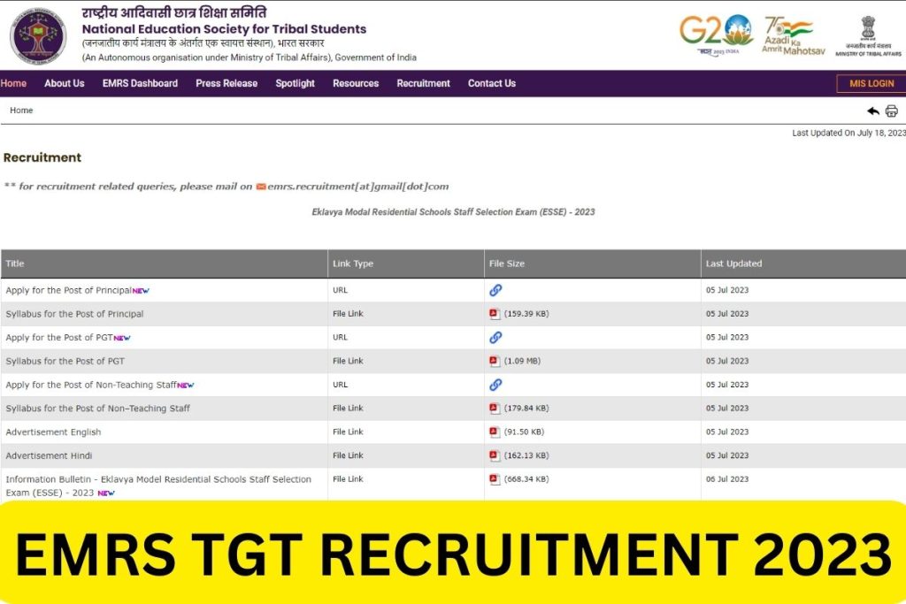 EMRS TGT Recruitment 2023, Notification, Eligibility, Application Form, Apply Online