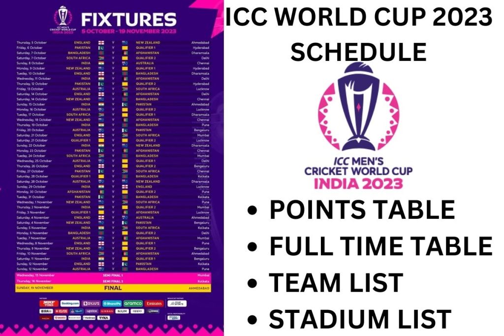 ICC World Cup 2023 Schedule, Fixtures, Stadiums, Team List, Points Table
