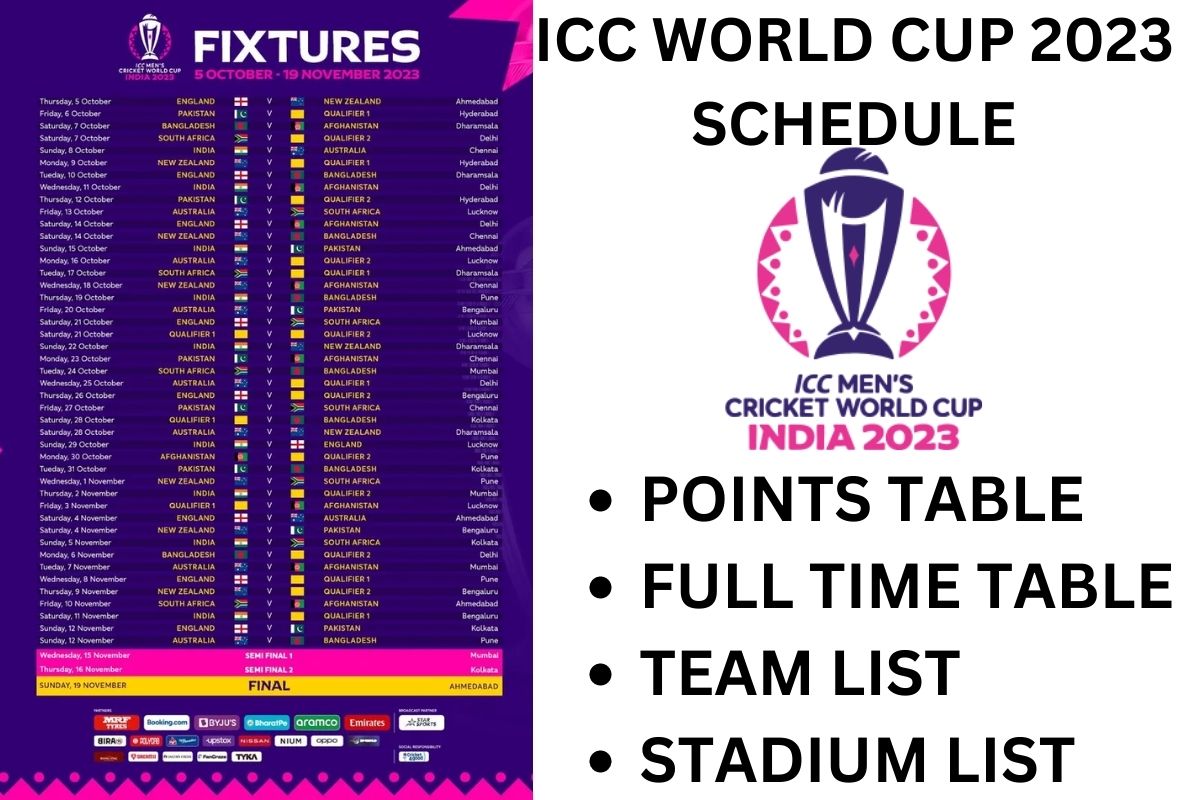 ICC World Cup 2023 Schedule, Fixtures, WC Time Table Stadium