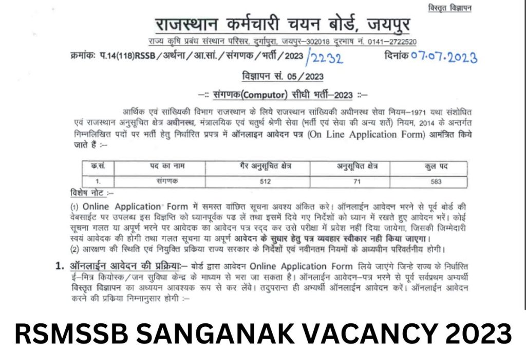 RSMSSB Sanganak Vacancy 2023, Rajasthan Computer Teacher Recruitment Notification, Apply Online