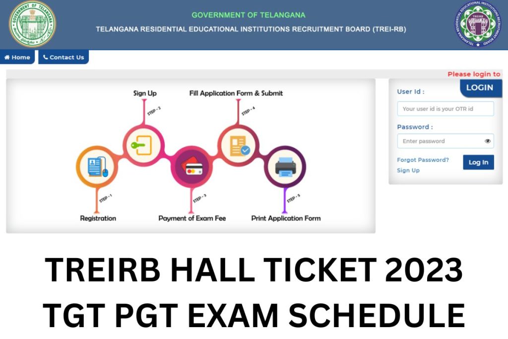 TREIRB Hall Ticket 2023, treirb.telangana.gov.in TGT PGT Admit Card Link
