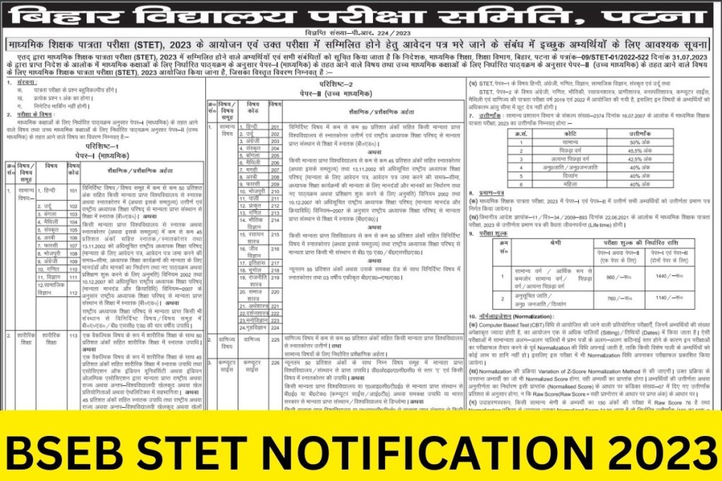 Bihar STET 2023 Notification, Online Form, Eligibility, Apply Online