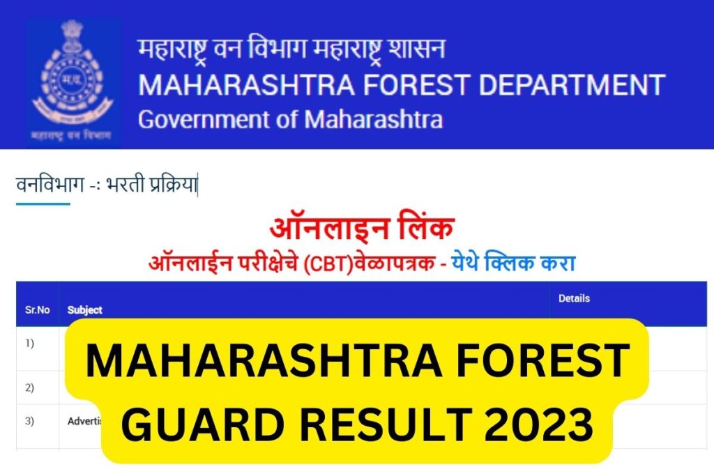 Maharashtra Forest Guard Result 2023, Forest Guard Cut Off and Merit List