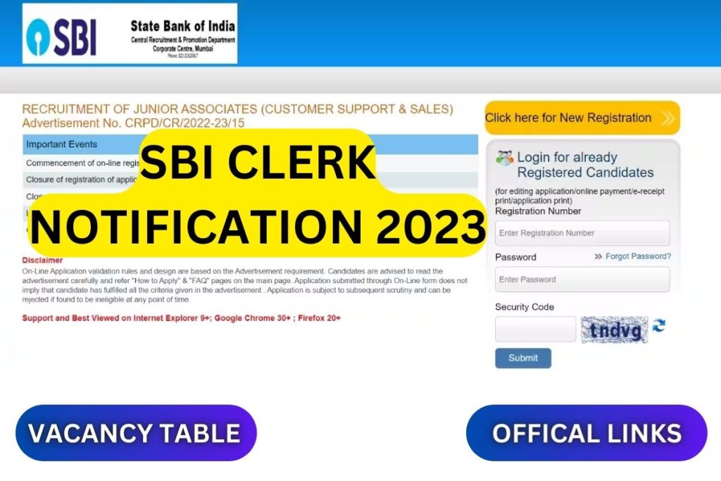 SBI Clerk Notification 2023, Recruitment, Eligibility, Apply Online