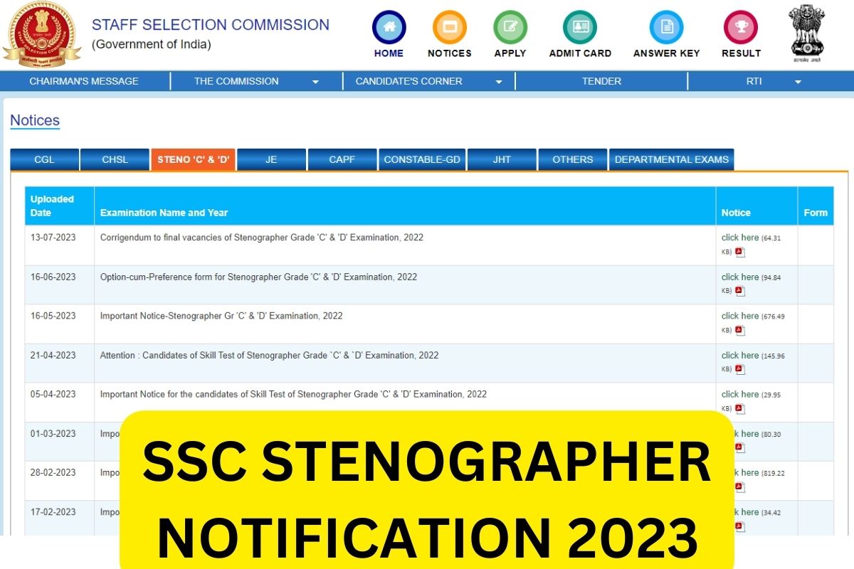SSC Stenographer Notification 2023 - Application Form, Apply Online