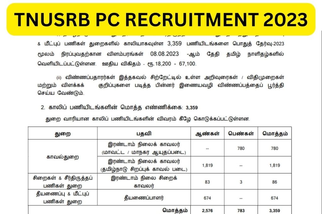 TNUSRB PC Recruitment 2023, TN Police Jail Warder Apply Online Link @ tnusrb.tn.gov.in