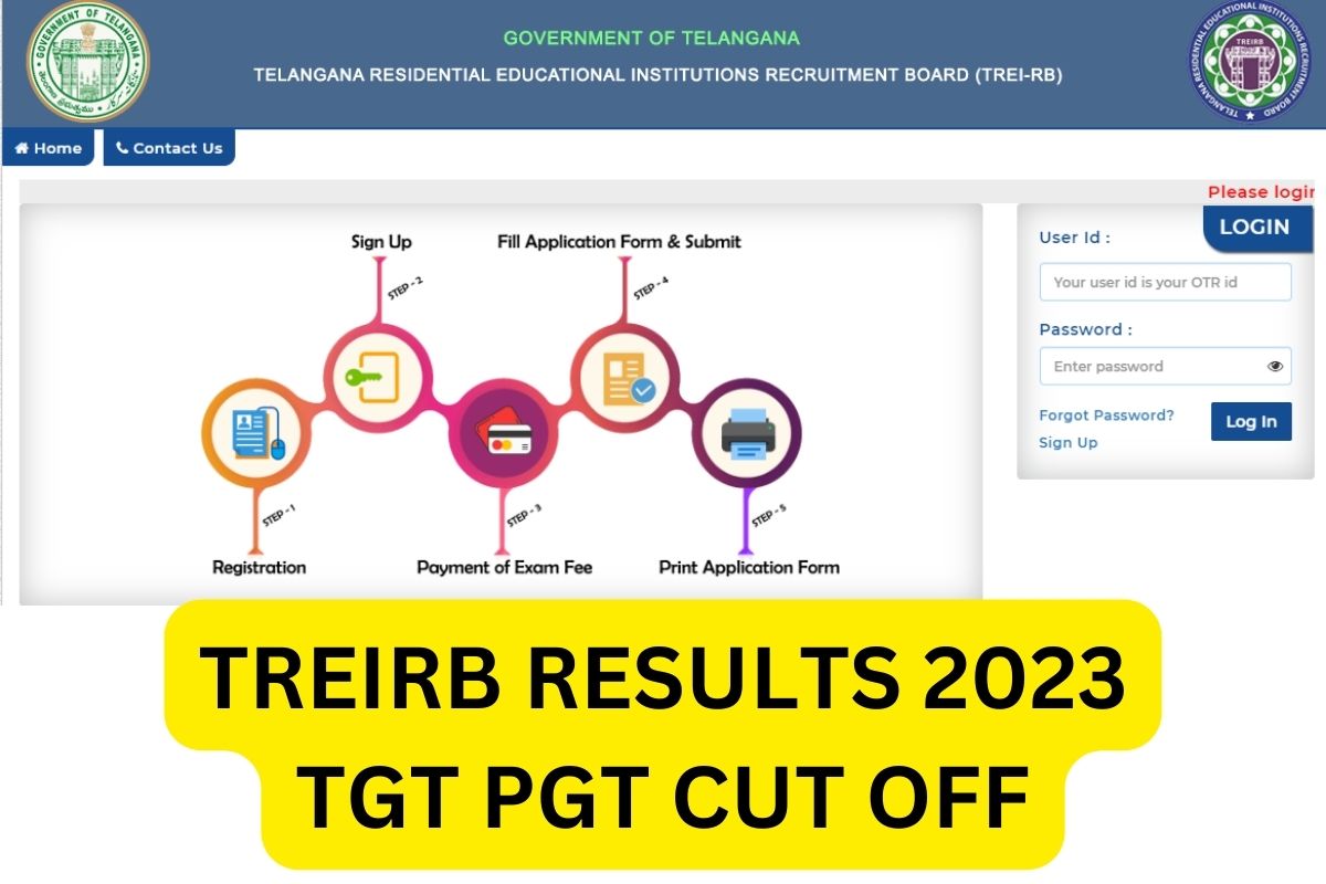 TREIRB Results 2024, Telangana Teacher Cut Off Marks, Merit List Pdf