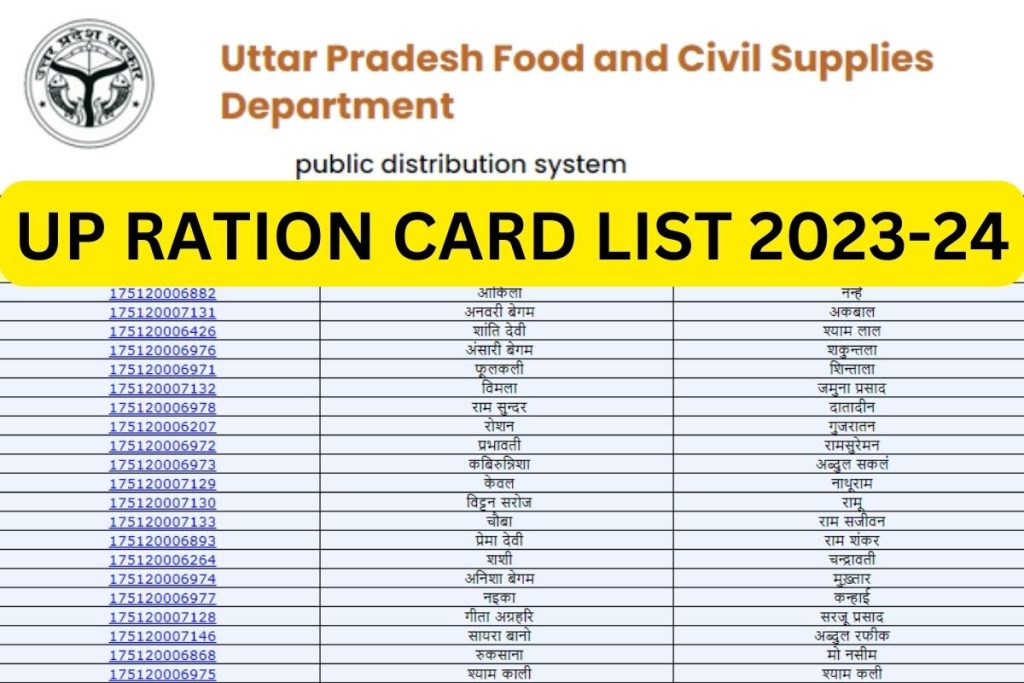 UP Ration Card List 2023, District Wise Status Check @ nfsa.up.gov.in