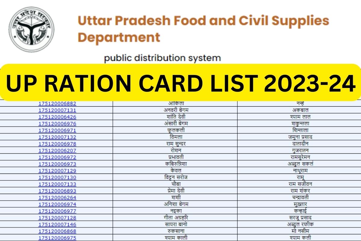 UP Ration Card List 2024, nfsa.up.gov.in Status Check District Wise Link