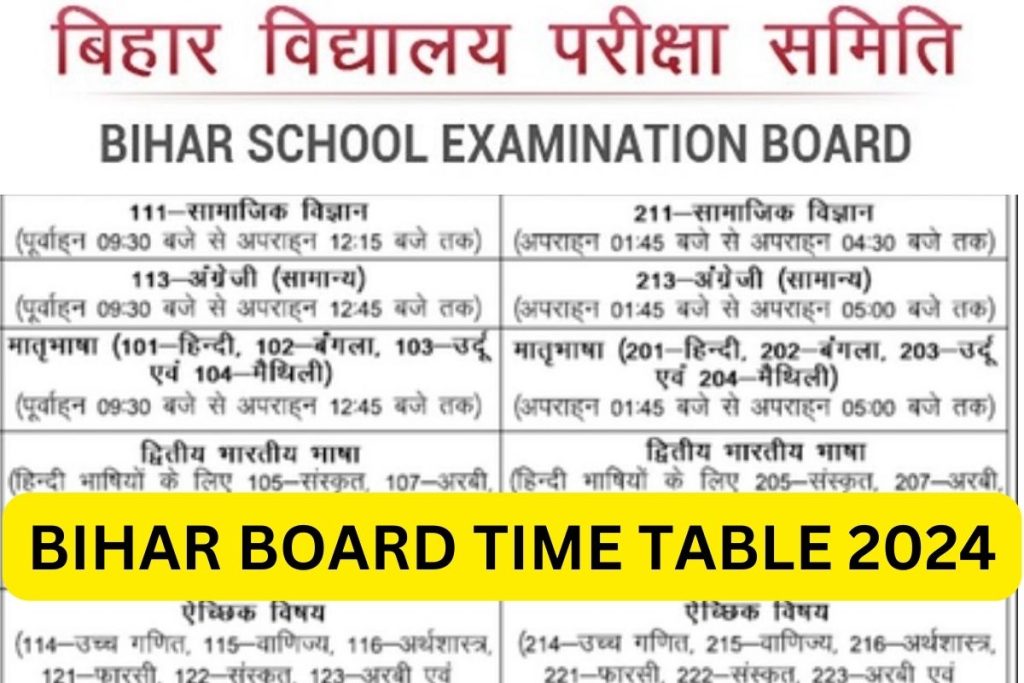 Bihar Board Time Table 2024 PDF, BSEB Class 10th, 12th Exam Date