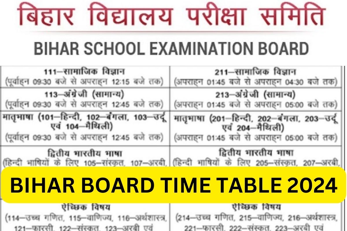 Bihar Board Time Table 2024 PDF, BSEB 10th, 12th (Matric/Inter) Exam Date
