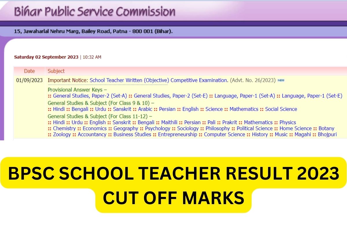 BPSC Teacher Result 2023, Bihar TRE Cut Off Marks, Merit List
