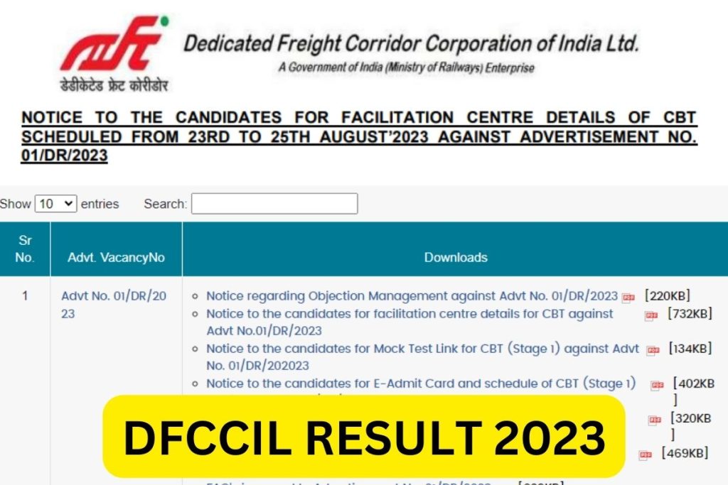 DFCCIL Result 2023, Executive CBT 1 Cut Off, Merit List