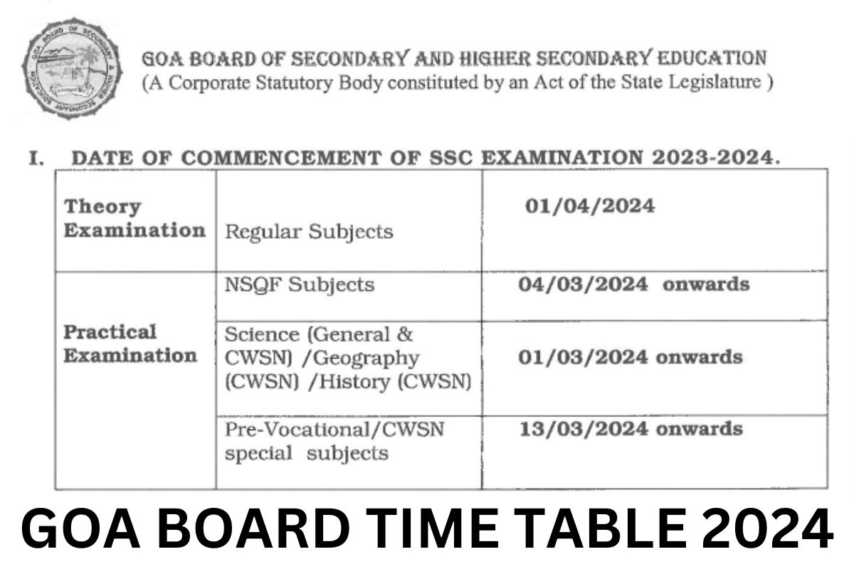 Goa Board Time Table 2024 PDF, GBSHSE Class 10th, 12th Exam Date