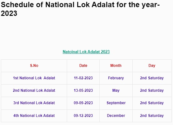 राष्ट्रीय लोक अदालत अनुसूची