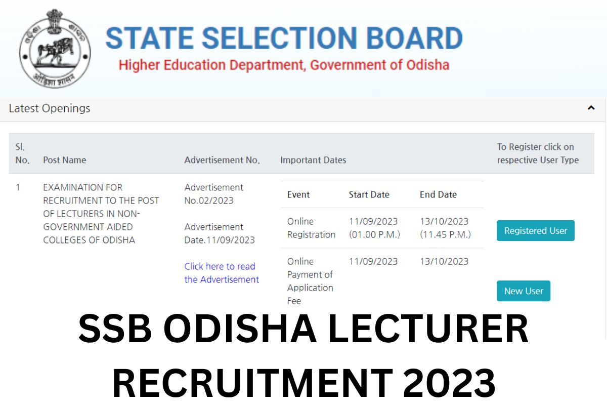 SSB Odisha Lecturer Recruitment 2023, Notification, Apply Online