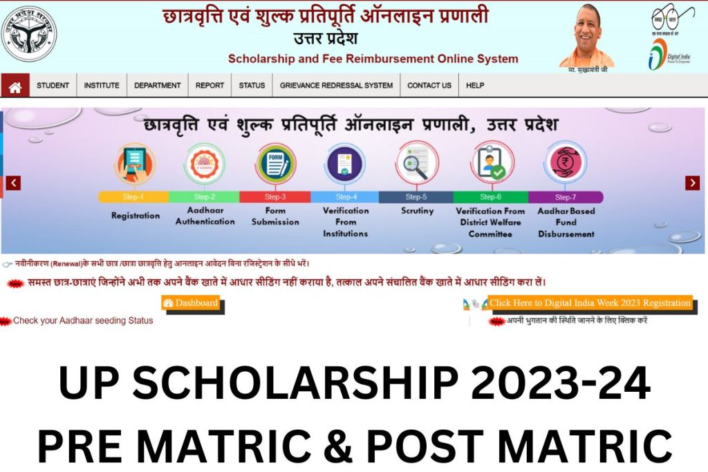 UP Scholarship 2023-24, Pre Matric, Post Matric Online Form @ scholarship.up.gov.in