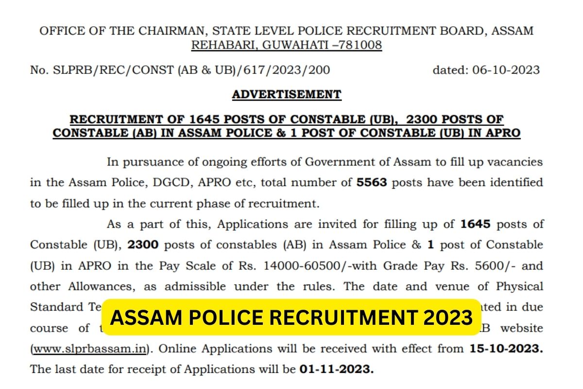 SLPRB Assam Recruitment 2023, Assam Police Constable, SI Notification, Apply Online Link