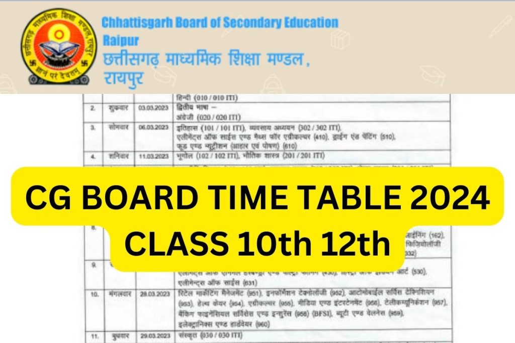 CG Board Time Table 2024, Class 10, 12 CG Board Date Sheet PDF Download