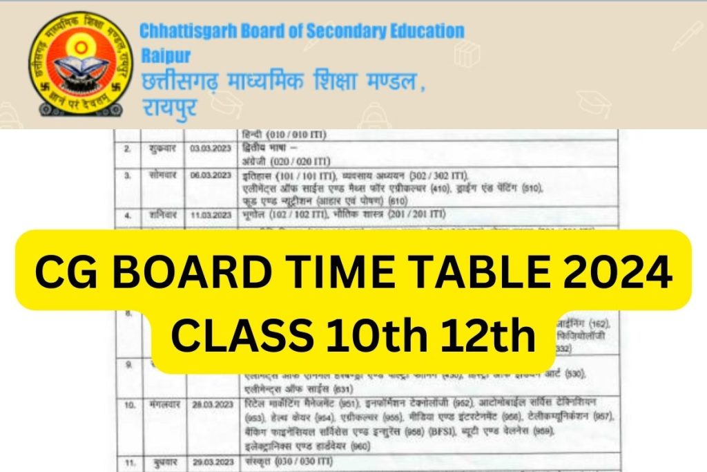 सीजी बोर्ड टाइम टेबल 2024, कक्षा 10, 12 सीजी बोर्ड डेट शीट पीडीएफ डाउनलोड