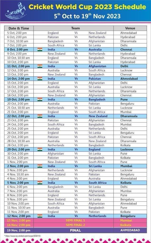 ICC WC Schedule