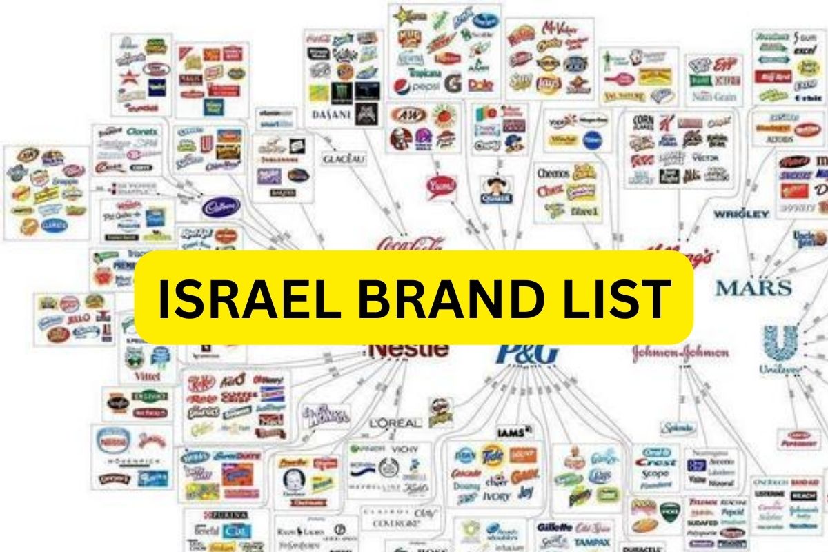 Israel Brand List 2024 Israeli Products in India, Famous Companies