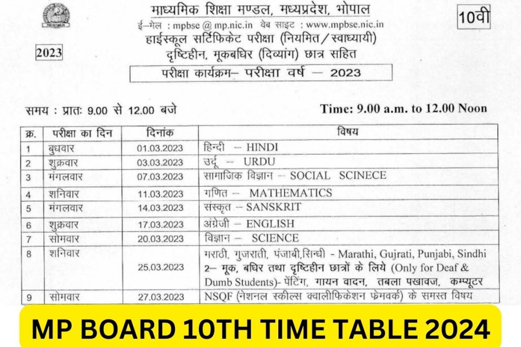 MP Board 10th Time Table 2024
