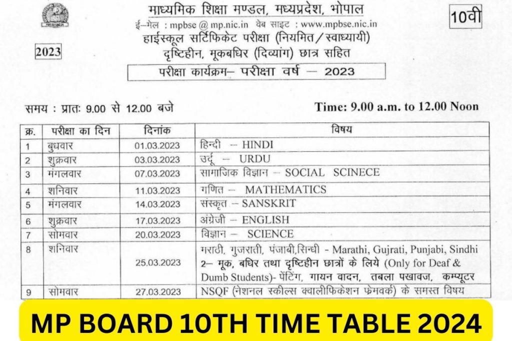 एमपी बोर्ड 10वीं टाइम टेबल 2024