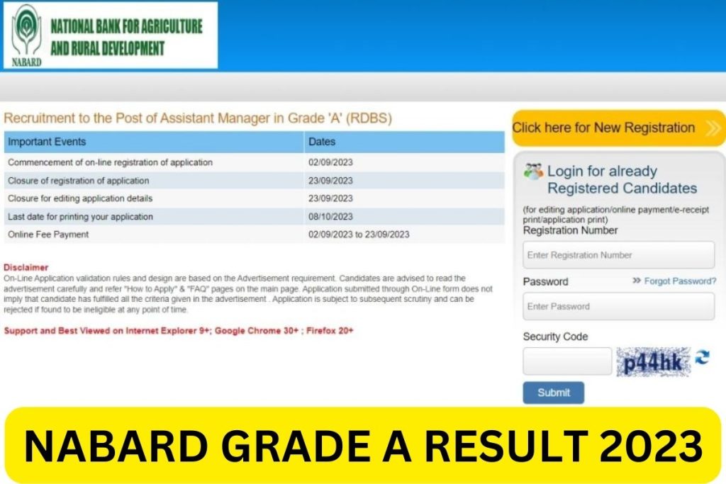 NABARD Grade A Result 2023, Prelims Cut Off Marks, Merit List PDF
