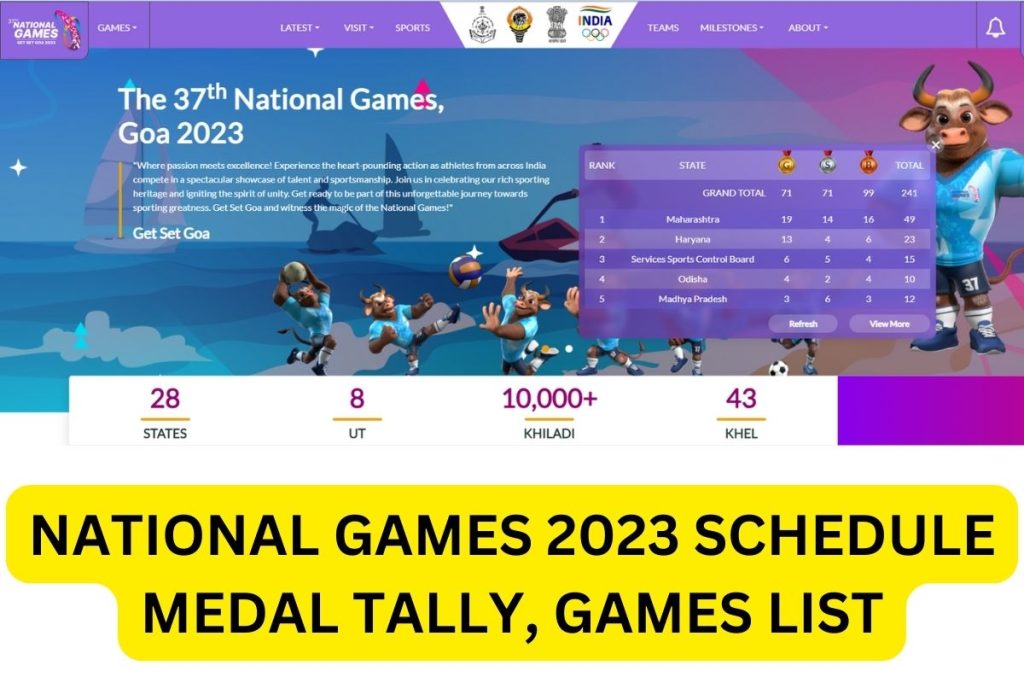 National Games Goa 2023 Schedule, Games List, Medal Tally State Wise