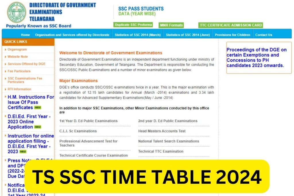 टीएसएसएससी टाइम टेबल 2024, तेलंगाना बोर्ड कक्षा 10वीं परीक्षा तिथि पत्र पीडीएफ