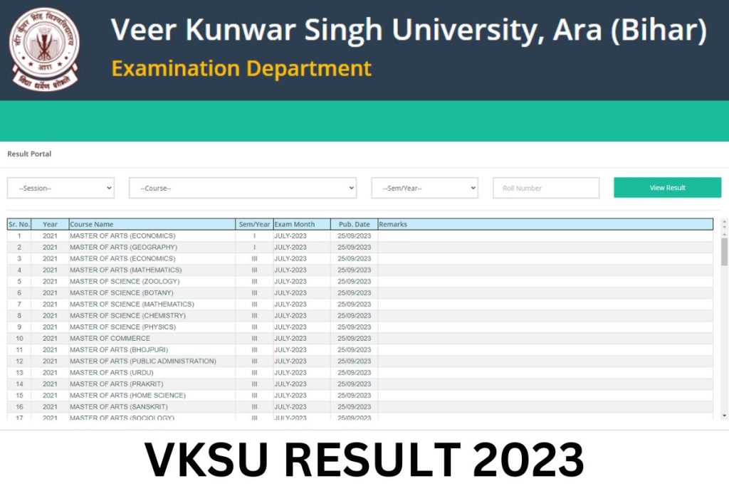 VKSU Result 2023 Part 1, 2, 3 BA, BSc, BCom Marksheet @ vksuexams.com