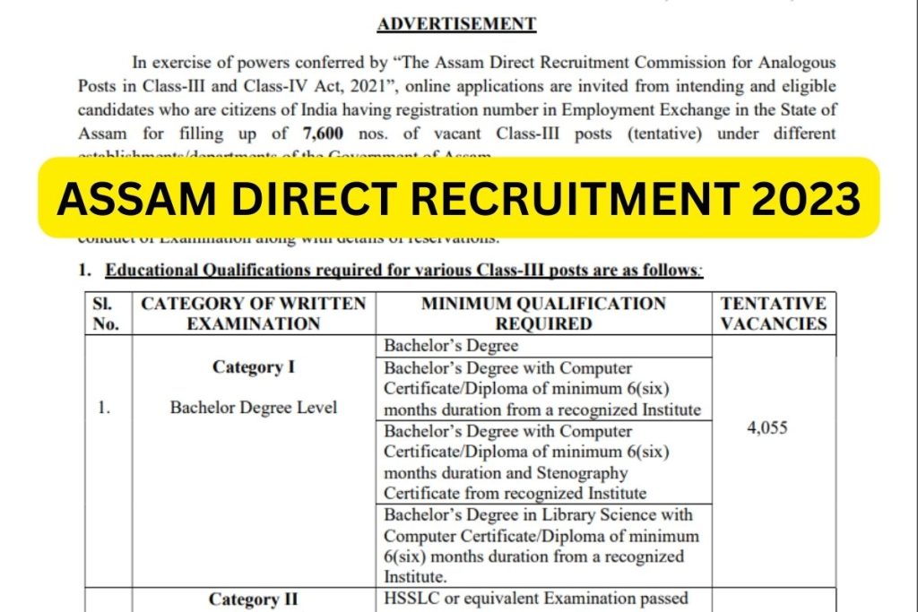 Assam Direct Recruitment 2023, Grade 3, 4 Notification, Eligibility, Apply Online