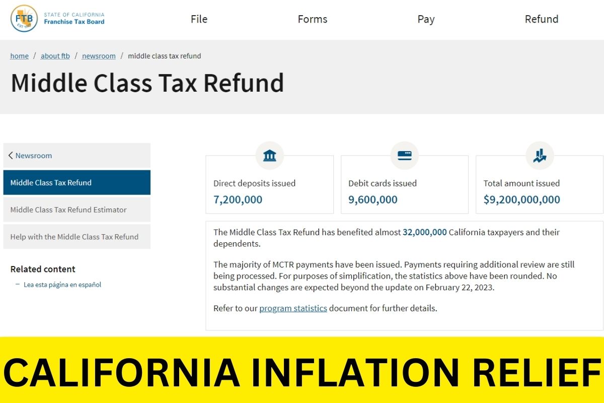 California Inflation Relief 2023, Eligibility, Middle Class Tax Refund Status
