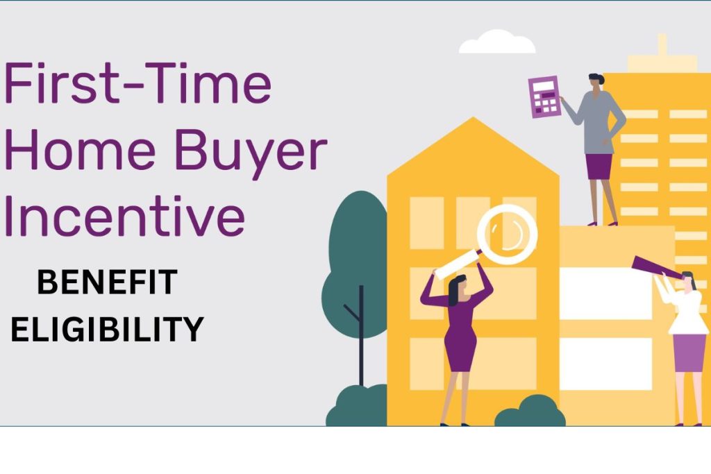 First Time Home Buyer Incentive, FTHB Eligibility, How to Apply