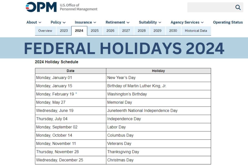 List of Federal holidays 2024 in the U.S.