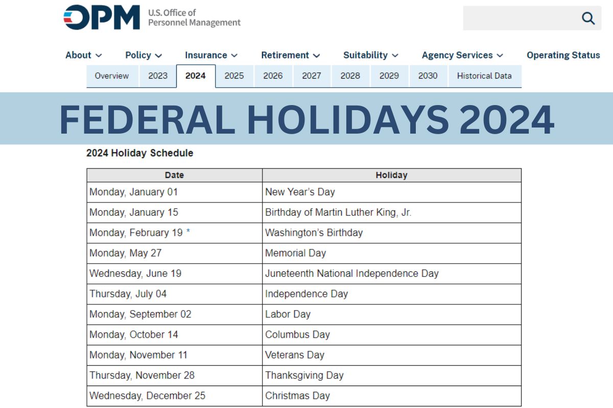 Federal Holidays 2024 - USA Public Holidays, Month Wise