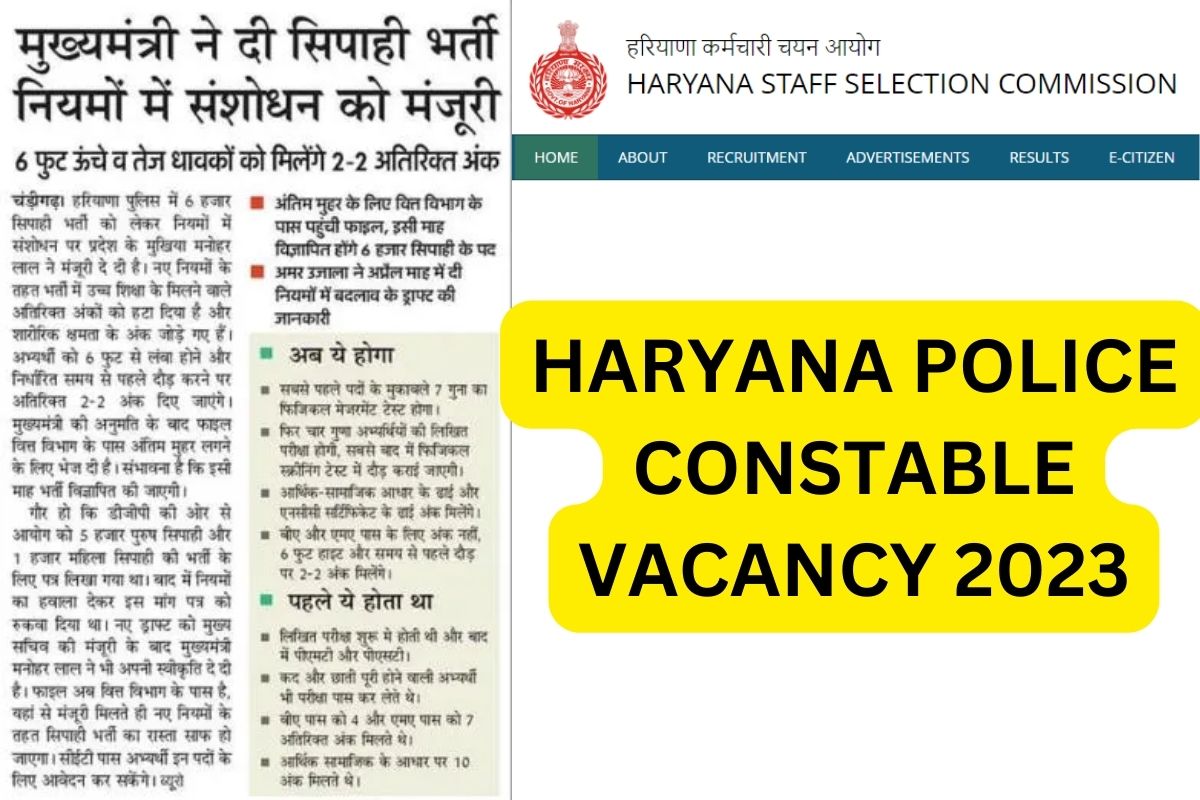 Haryana Police Constable Recruitment 2024, Notification, Application Form Online