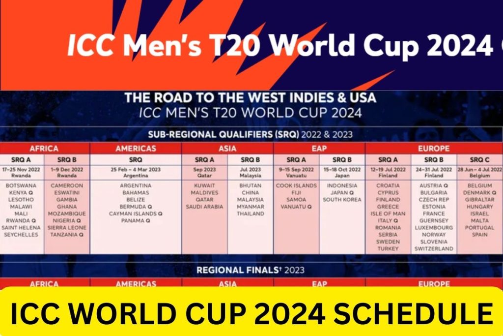 ICC T20 World Cup Schedule 2024, Team List, Host, Venue