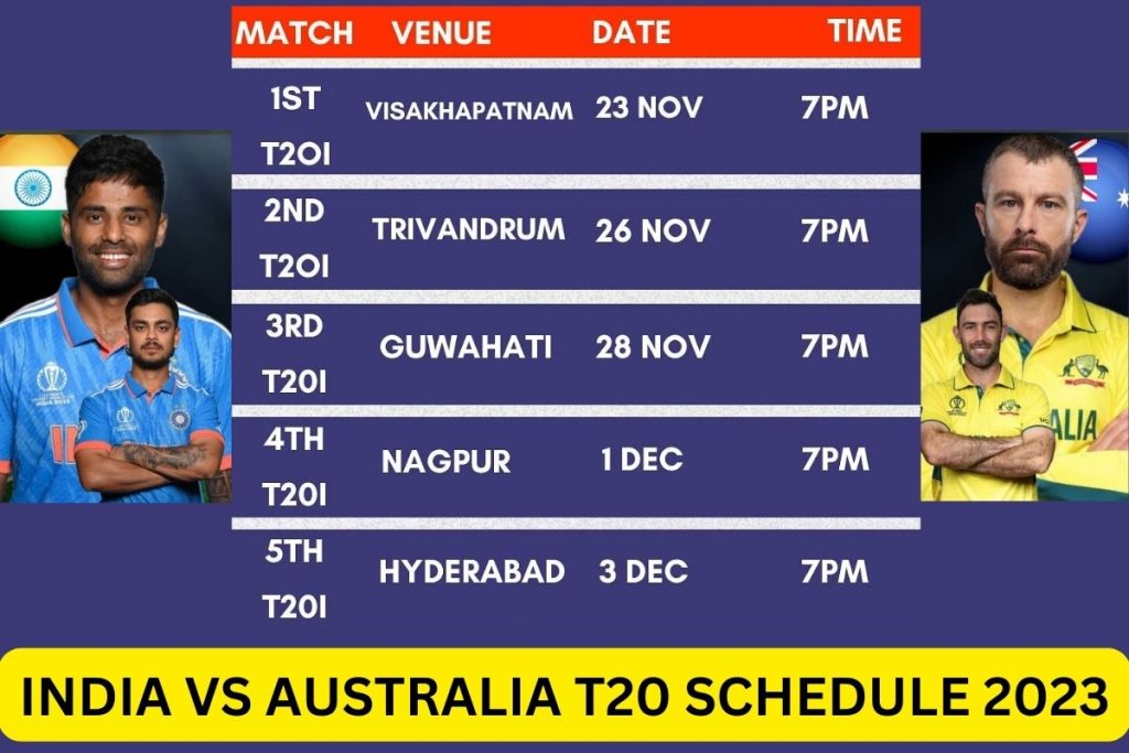 India vs Australia T20 Schedule 2023