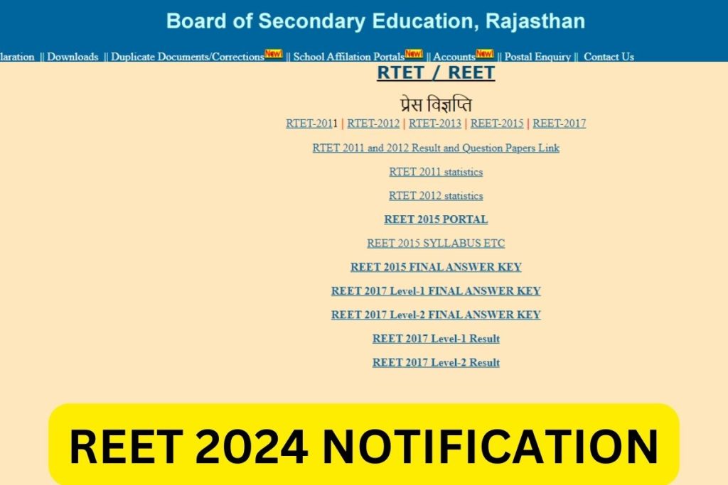 REET 2024 Notification, Vacancy, Eligibility, Application Form, Exam Date