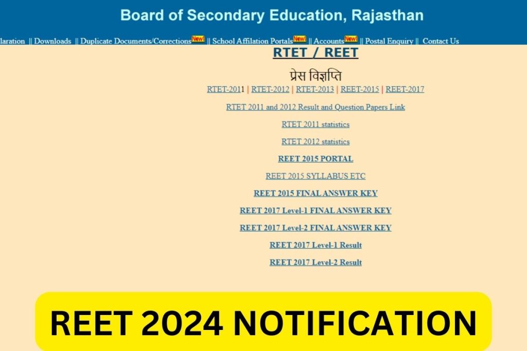 आरईईटी 2024 अधिसूचना, रिक्ति, पात्रता, आवेदन पत्र, परीक्षा तिथि