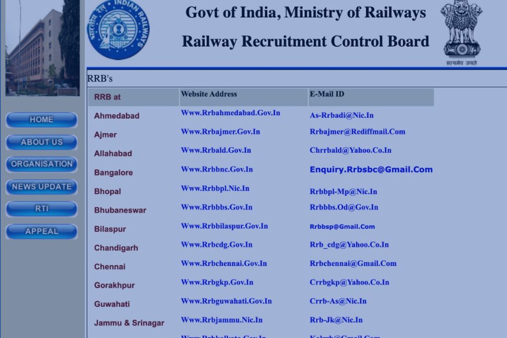 RRB ALP Recruitment