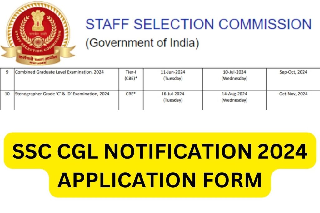SSC CGL Notification 2024, Graduate Level Recruitment, Eligibility, Apply Online