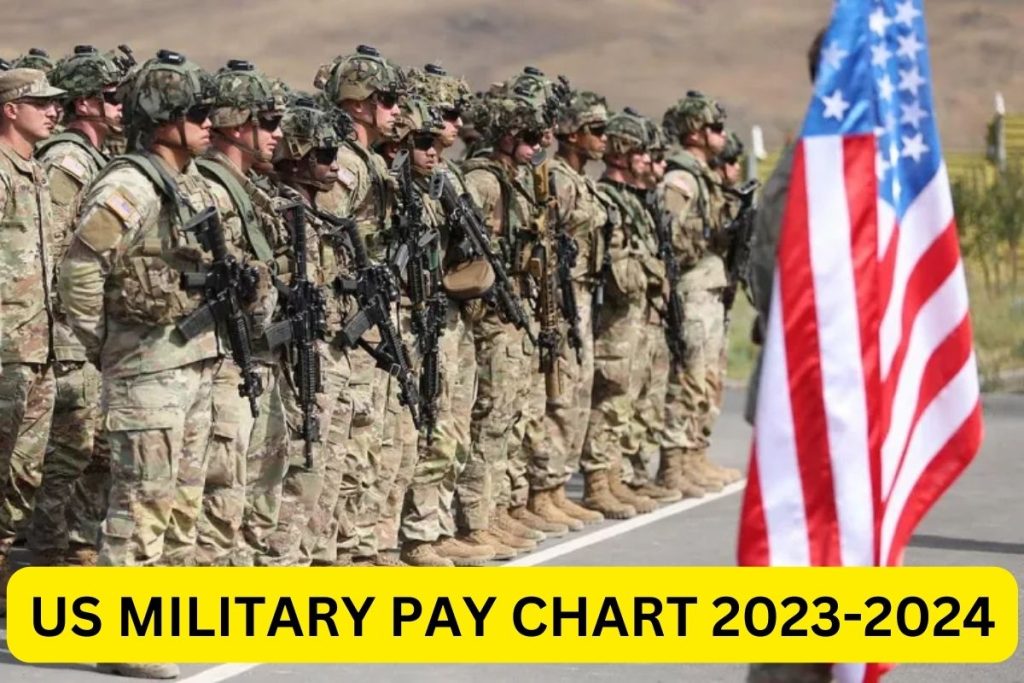 US Military Pay Chart 2023-2024, Budget, Rank Wise