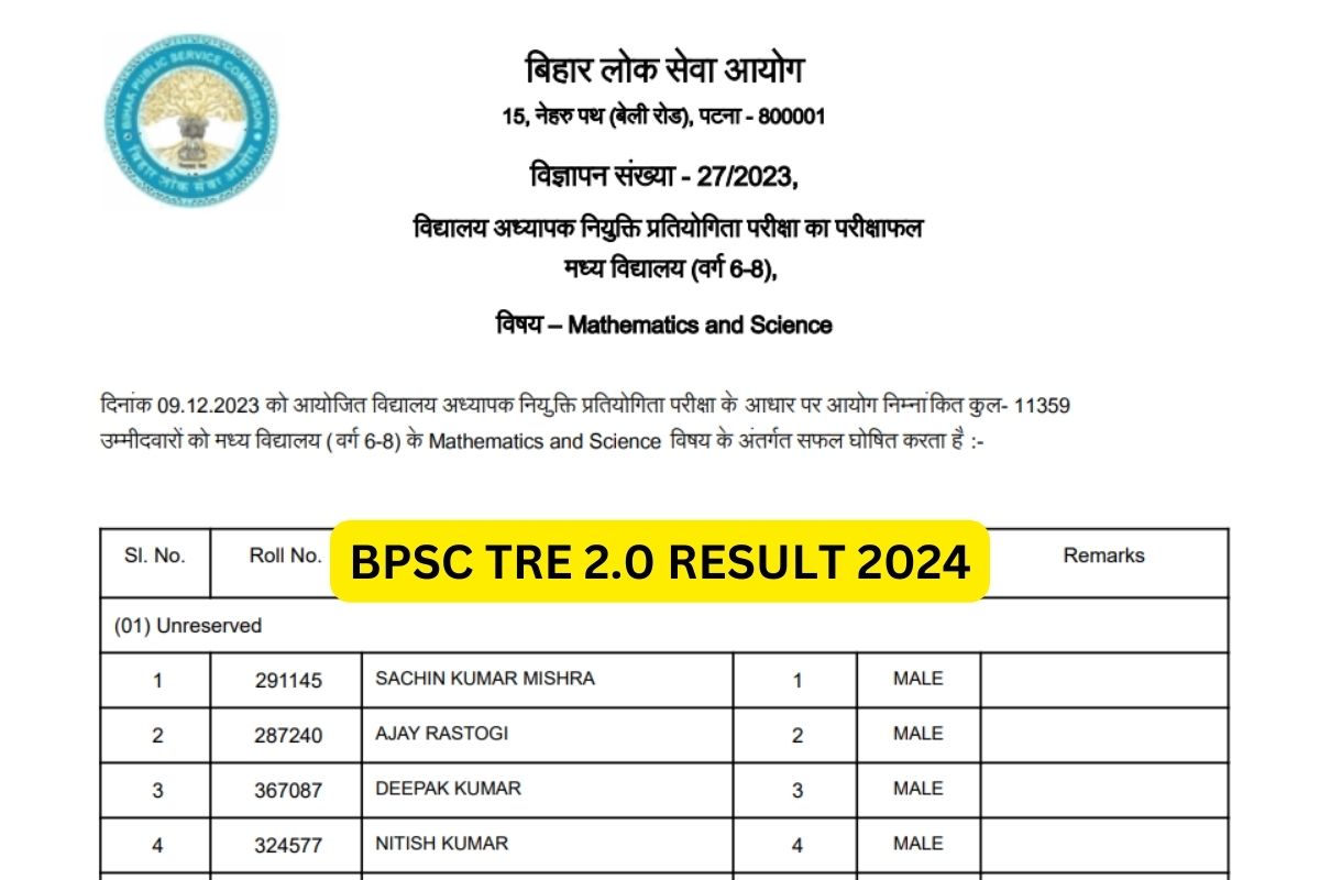 BPSC TRE 2.0 Result 2024, (Out) Bihar Teacher Cut Off Marks, Merit List