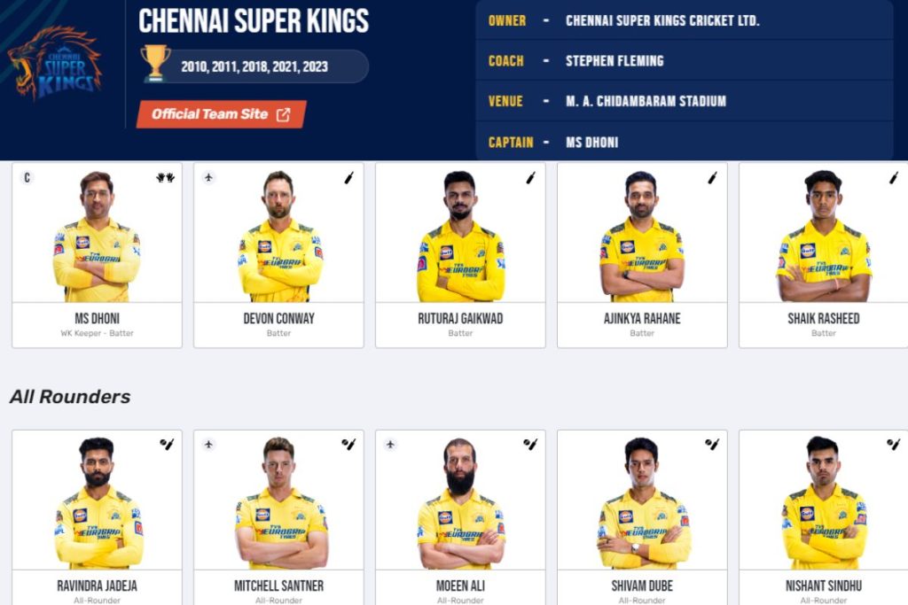 CSK Players List 2024 Retained & Released Players List