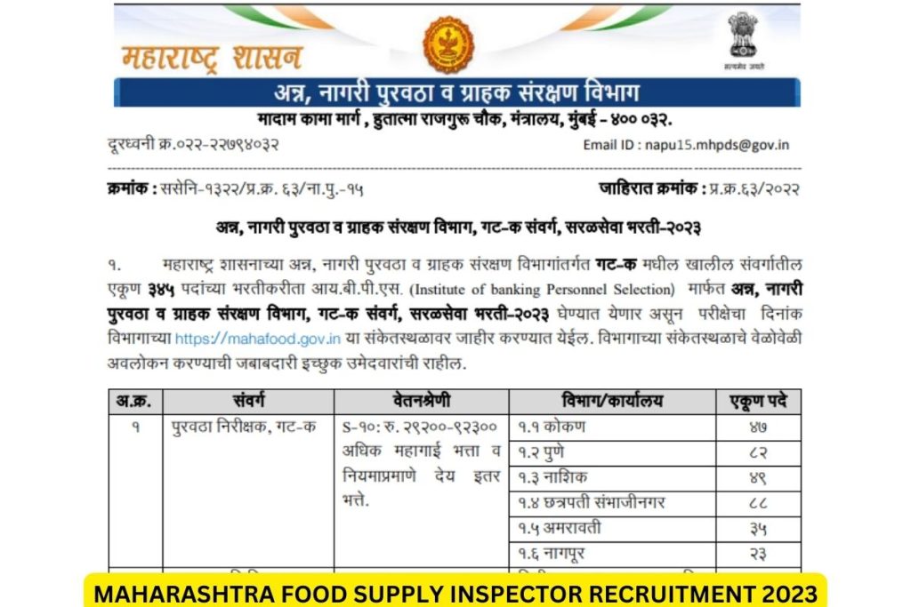 महाराष्ट्र खाद्य आपूर्ति निरीक्षक भर्ती 2023, अधिसूचना, पात्रता, ऑनलाइन आवेदन करें