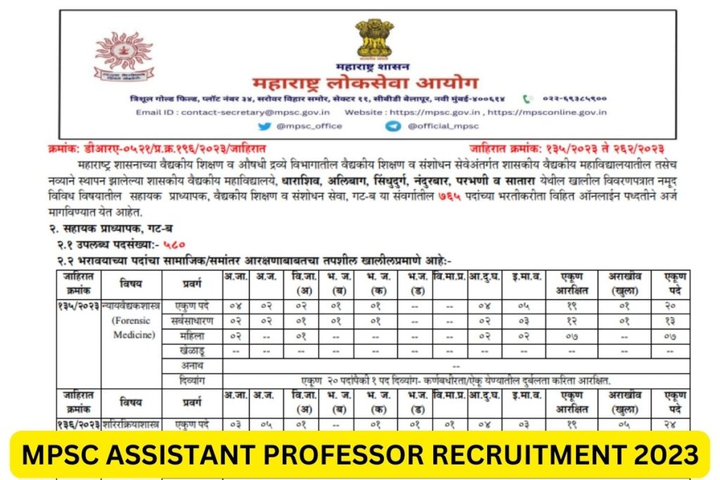 MPSC Recruitment 2023, Maharashtra Assistant Professor Notification, Apply Online