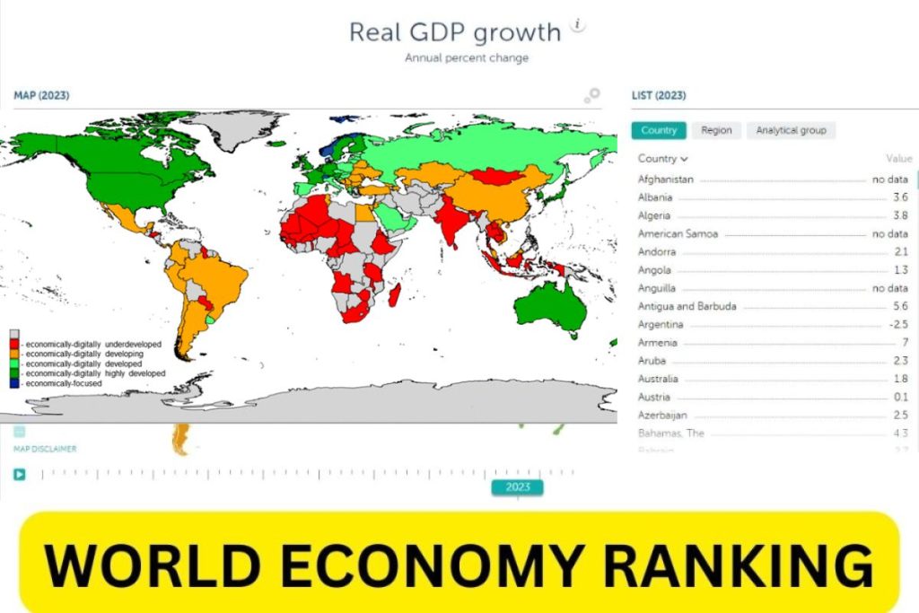 विश्व अर्थव्यवस्था रैंकिंग 2023: विश्व के शीर्ष 10 देश